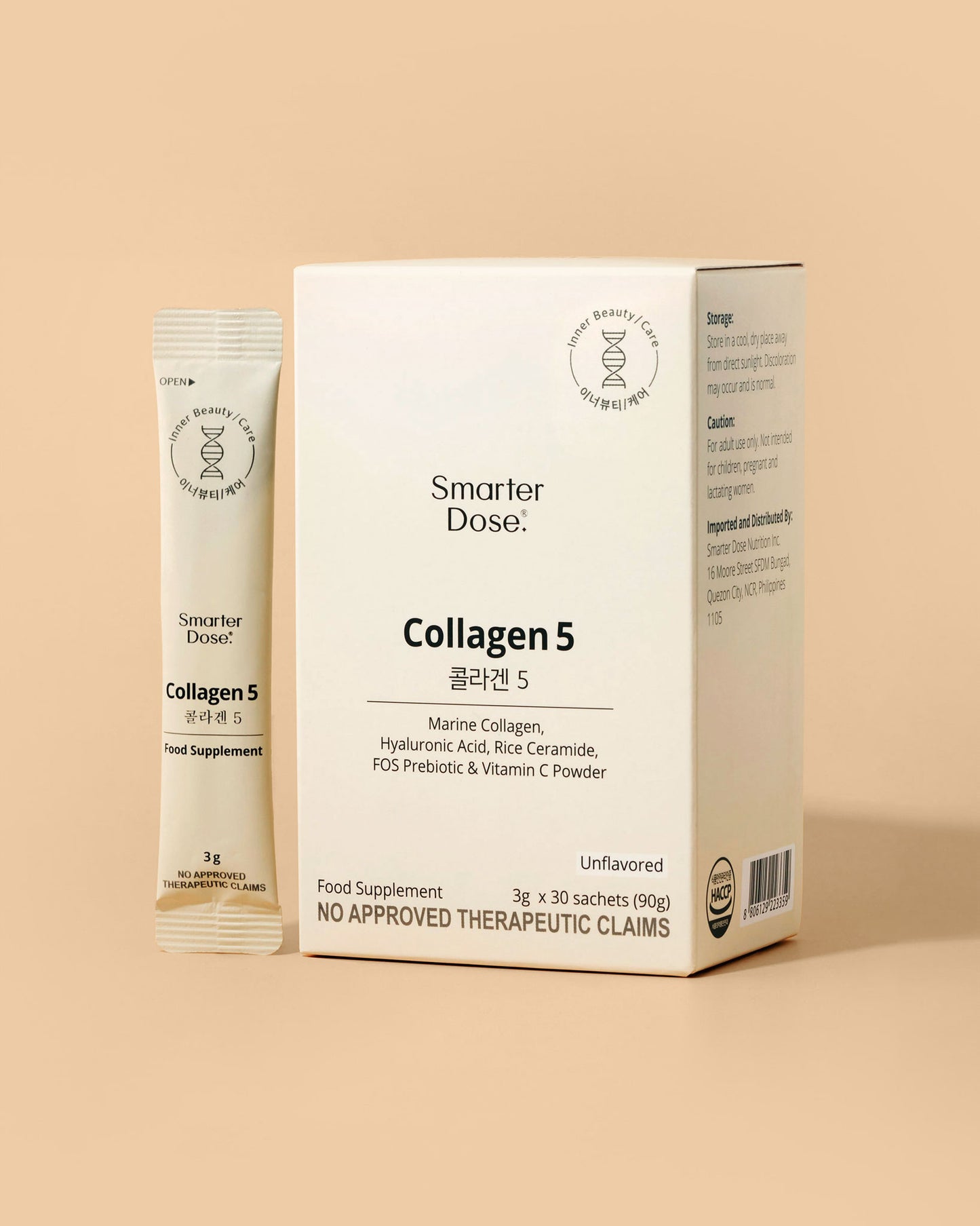 Collagen 5