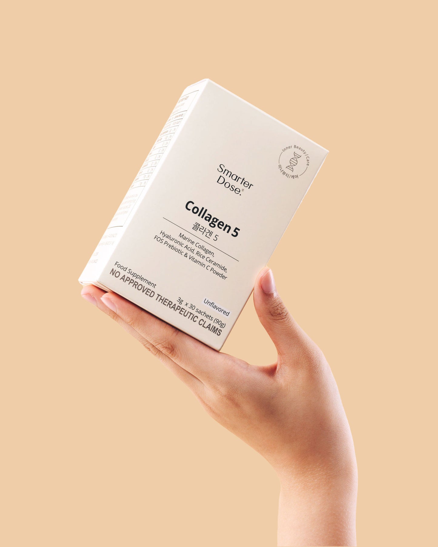 Collagen 5