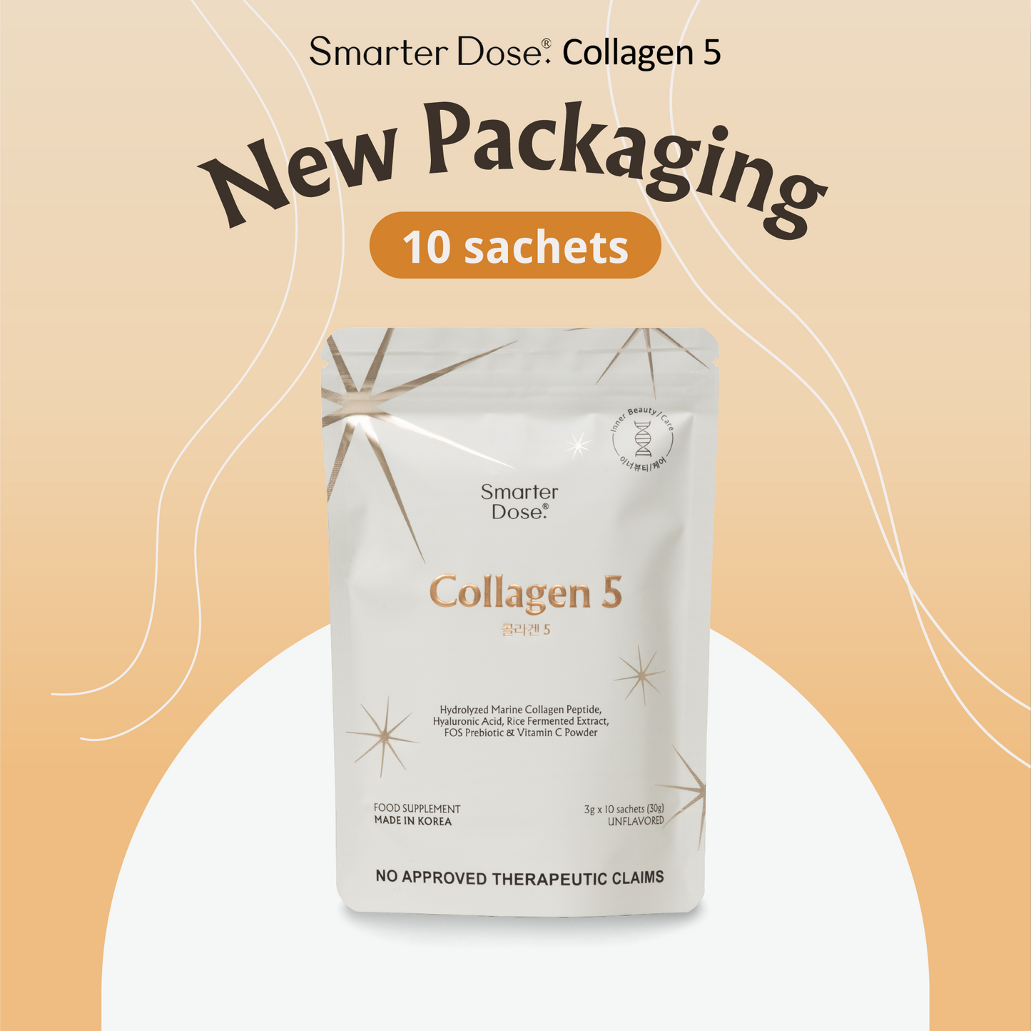 Collagen 5