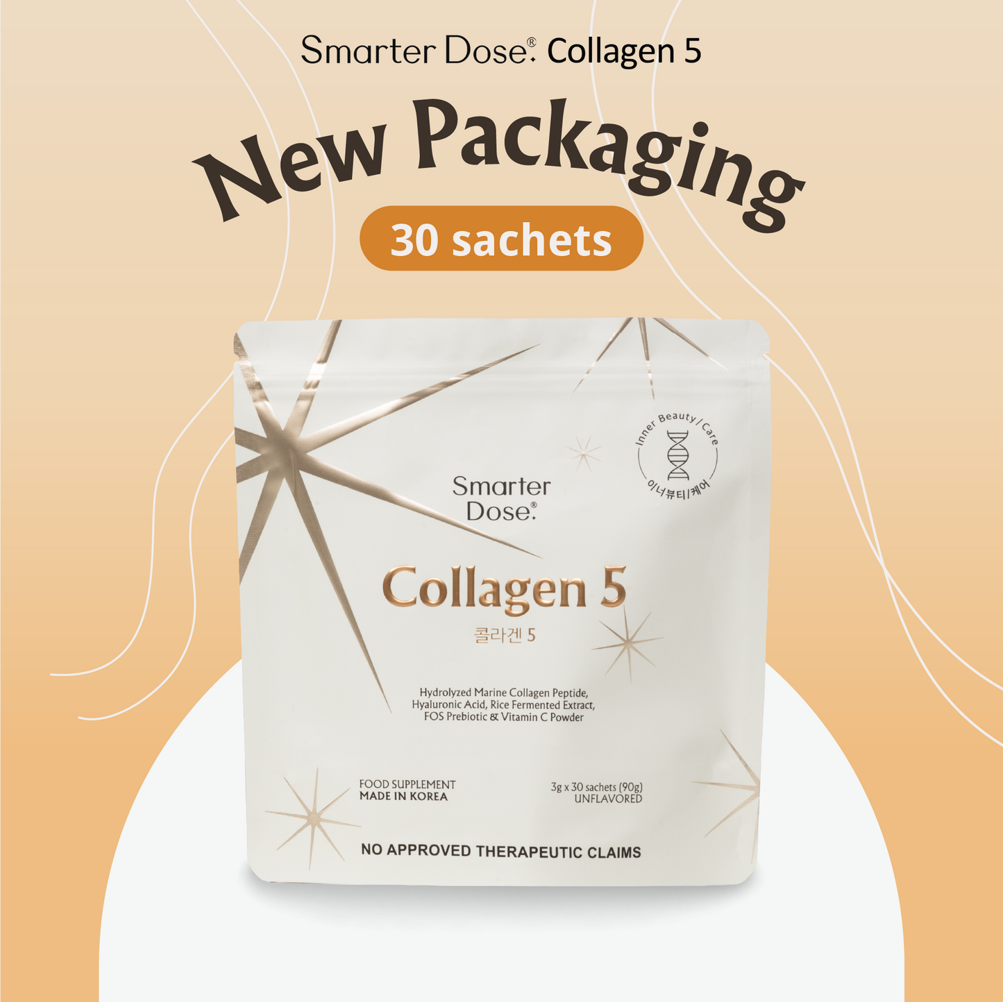Collagen 5