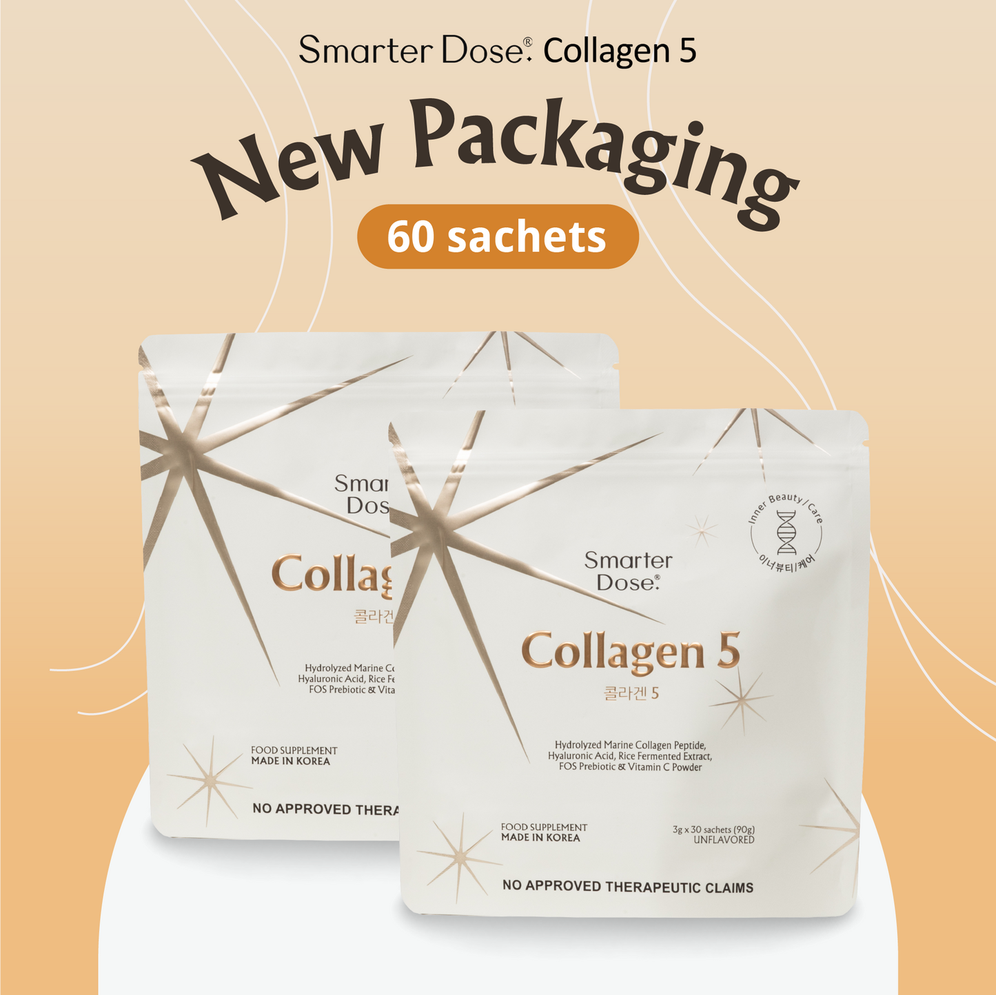 Collagen 5