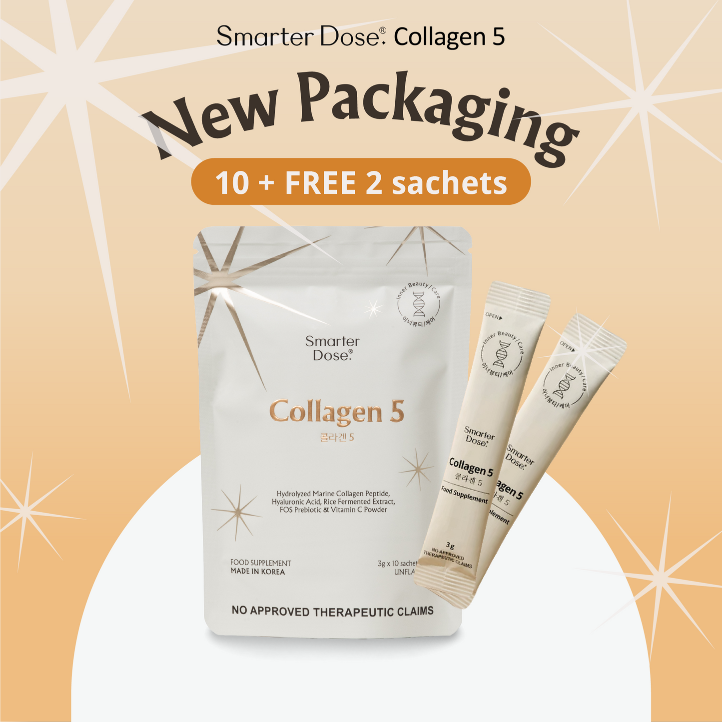 Collagen 5