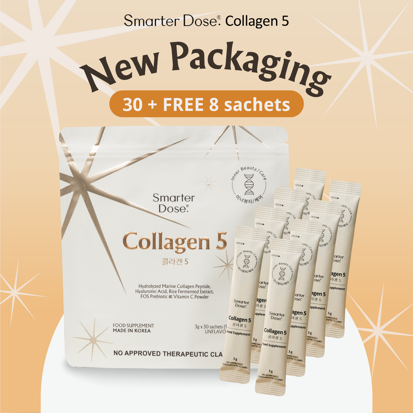 Collagen 5