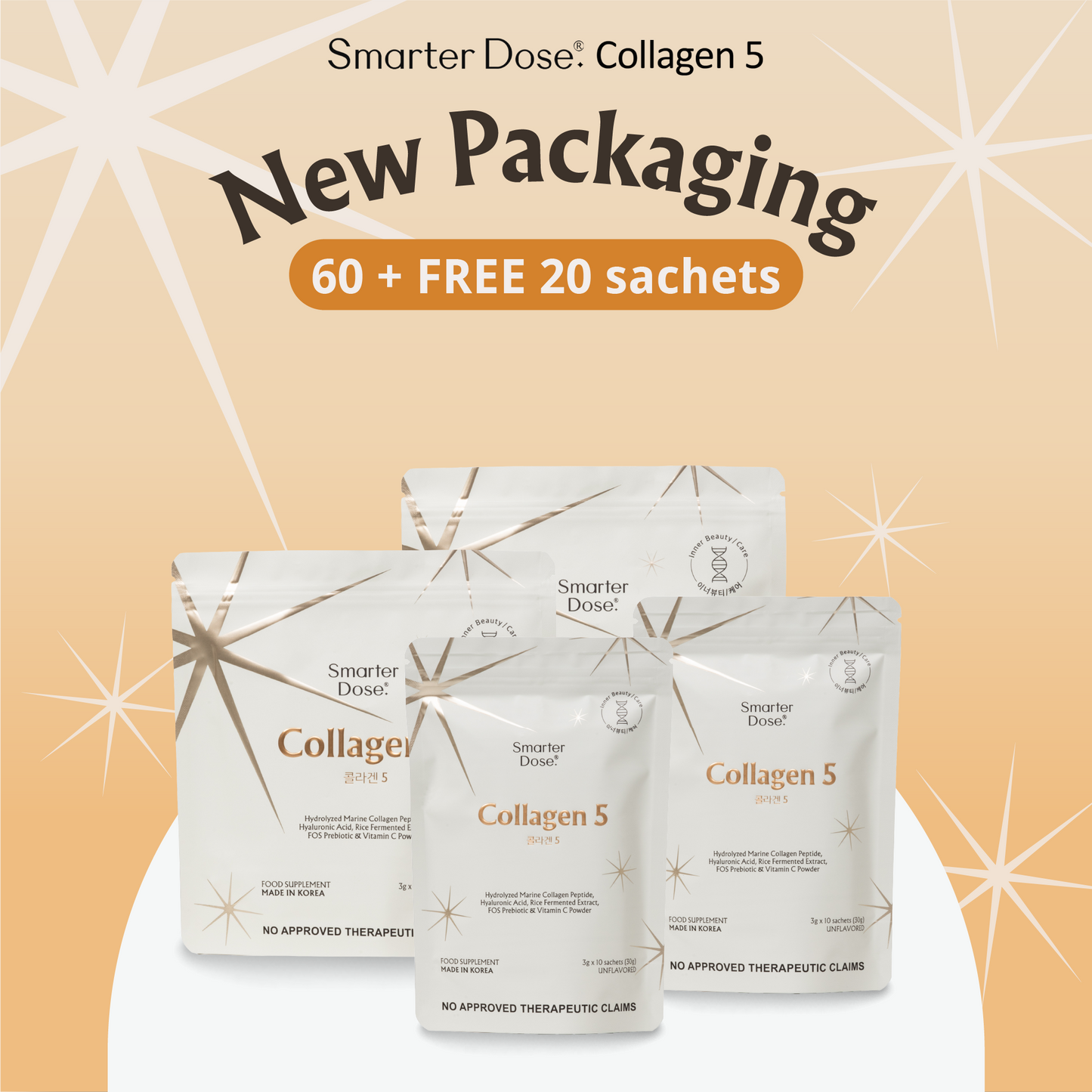 Collagen 5
