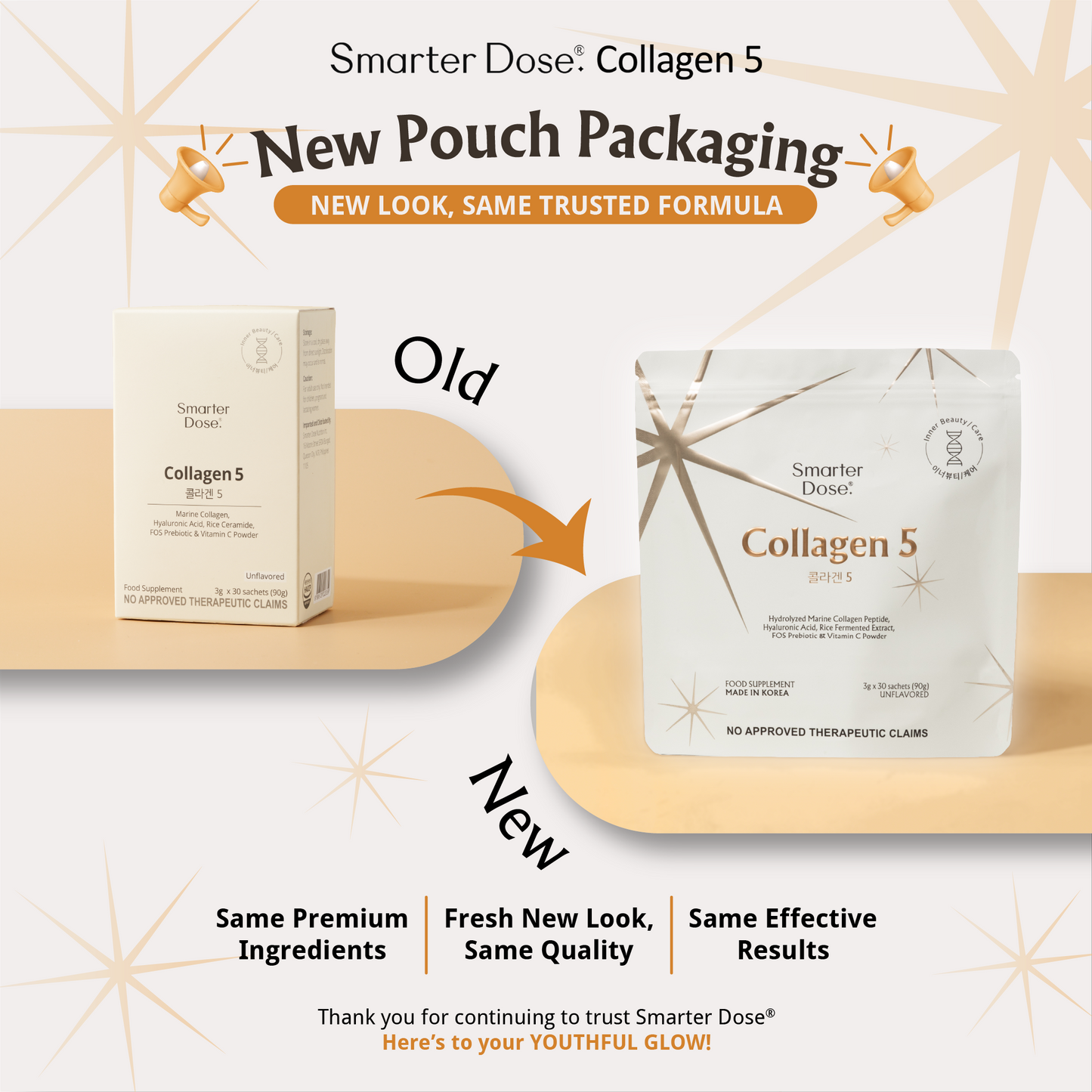 Collagen 5