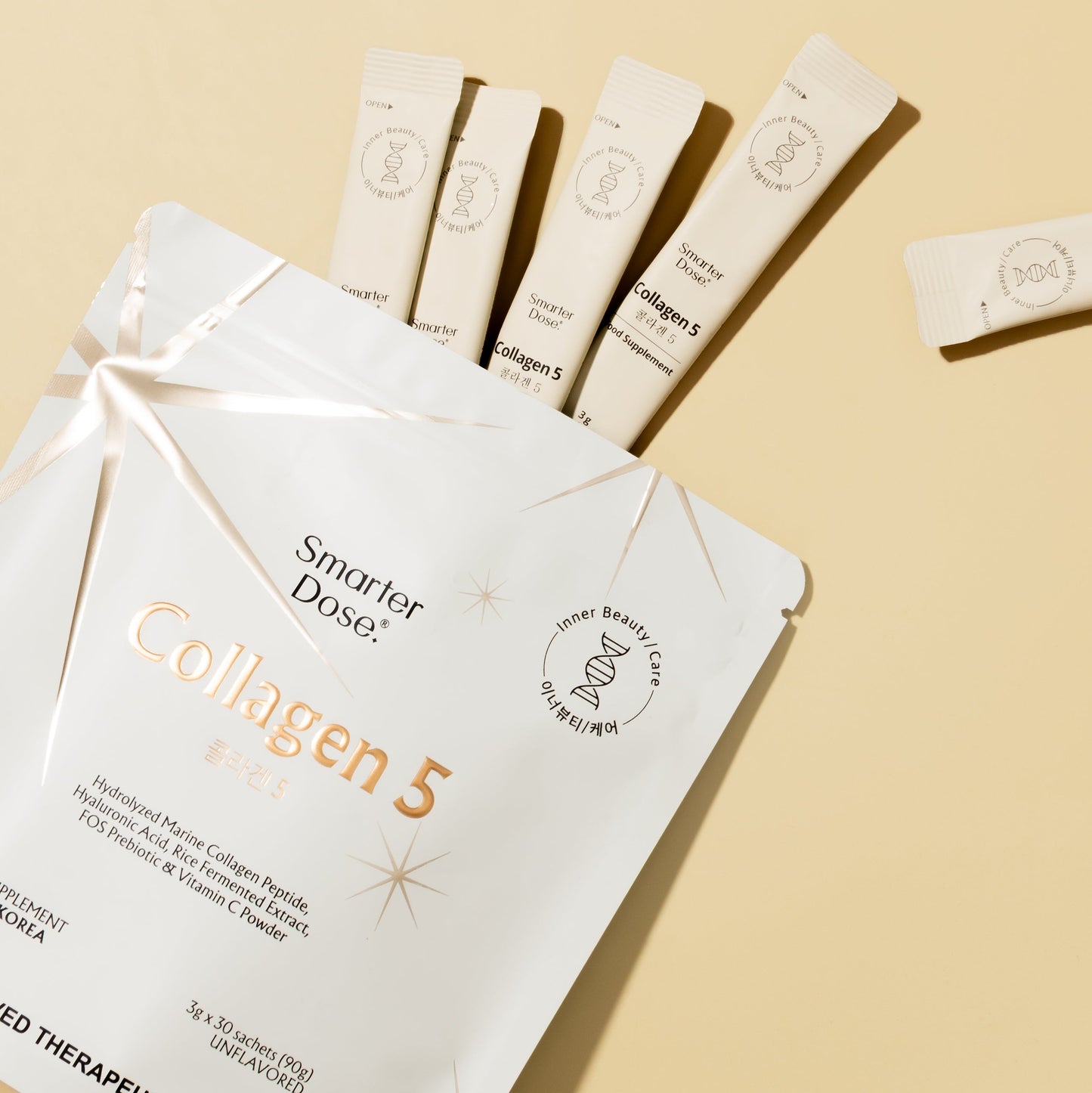 Collagen 5